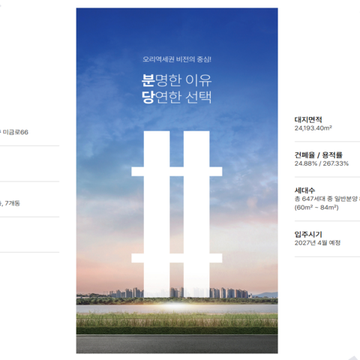 더샵 분당센트로 647세대 포스코이앤씨 분양 개요